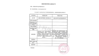 標(biāo)題：綠華生態(tài)核準(zhǔn)變更登記通知書
瀏覽次數(shù)：1759
發(fā)表時(shí)間：2019-10-26